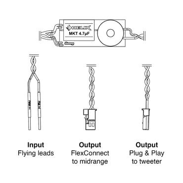 Crossover HELIX Compose Ci3 FX-MINI.2