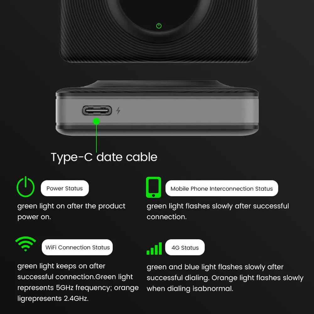 CarlinKit iBox Android 13 Apple CarPlay | Android Auto