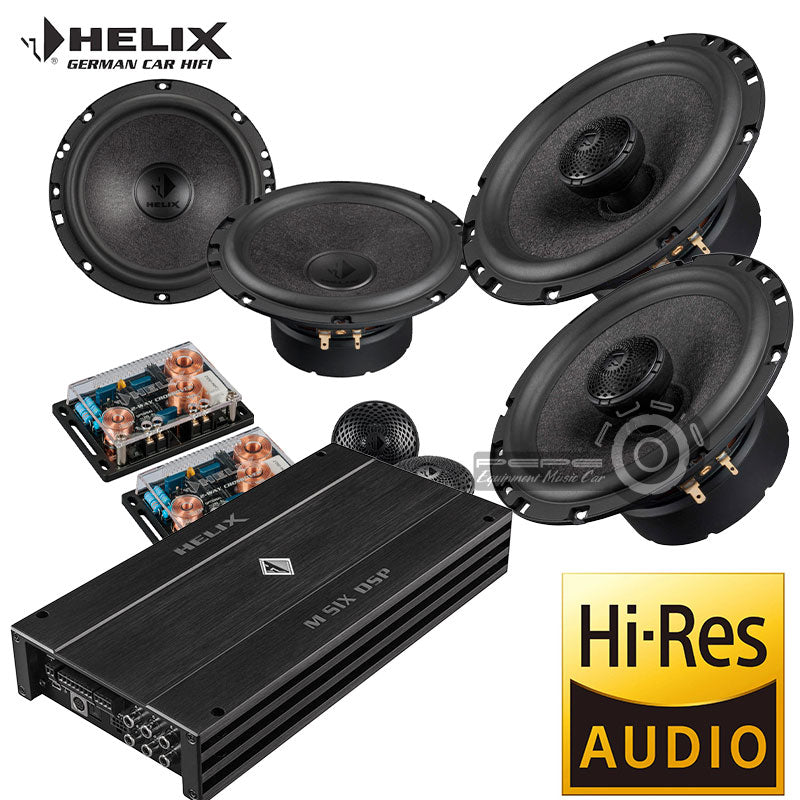 Promoción Helix Procesada (Stage I) - Instalado