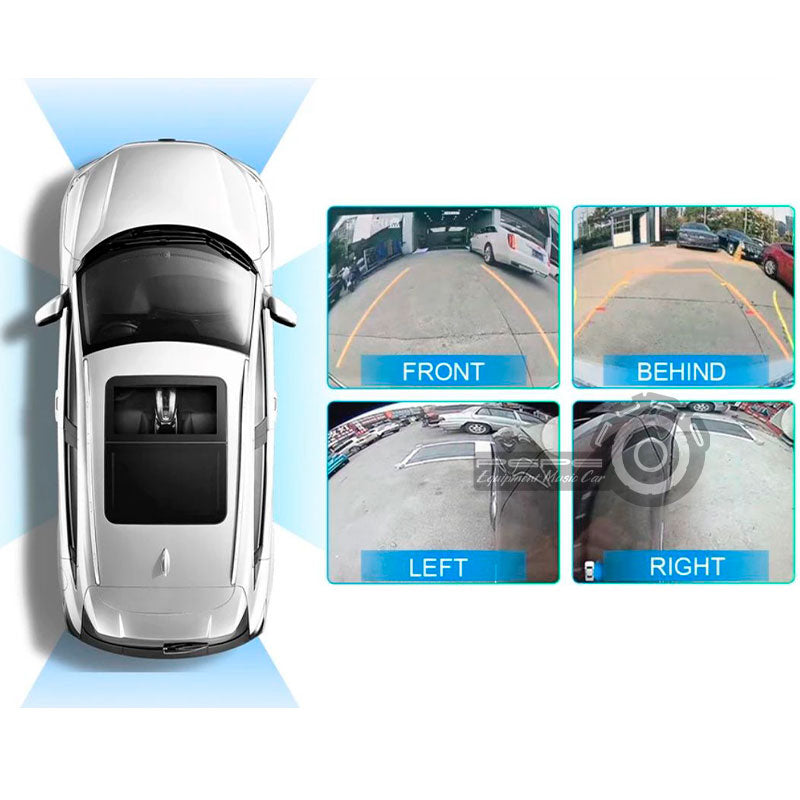 Camara 360° 720P HD (instalada)