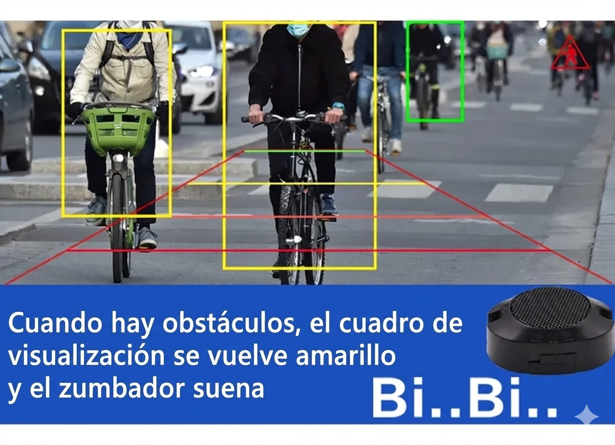 Cámara de Retroceso 1080P HD con Inteligencia Artificial Instalada
