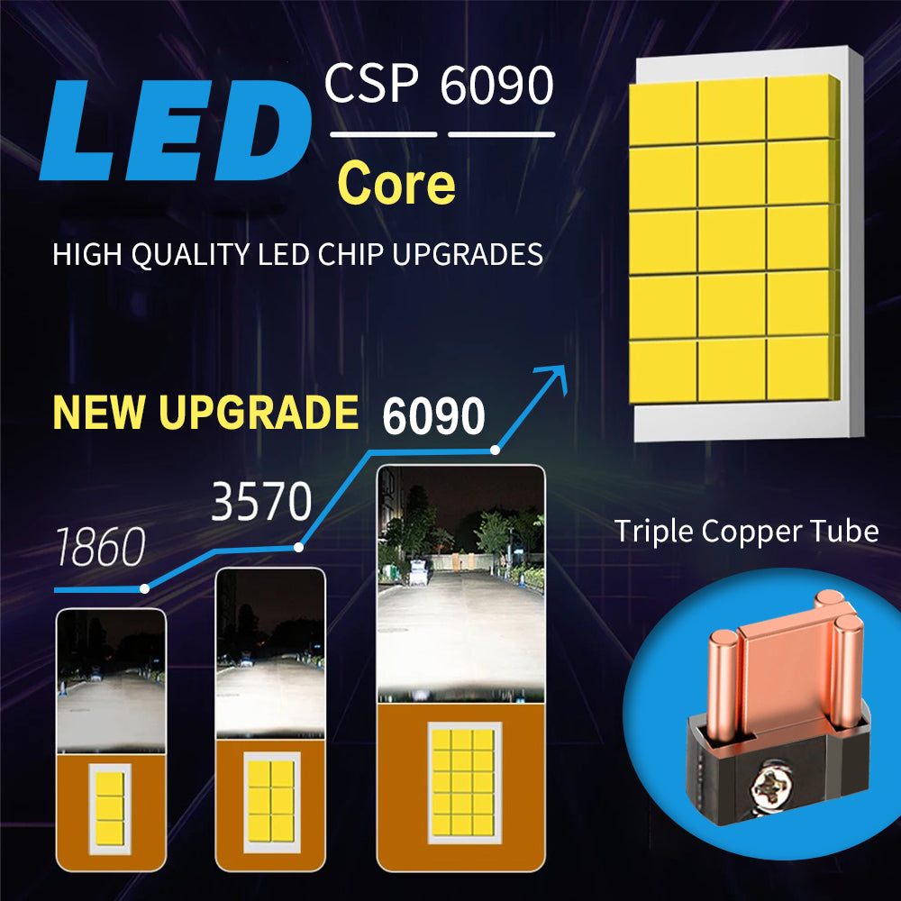 LED F4 EXTREME 300W 20.000Lm H4