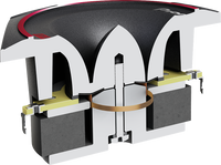 Tweeter Pioneer TS-B351PRO