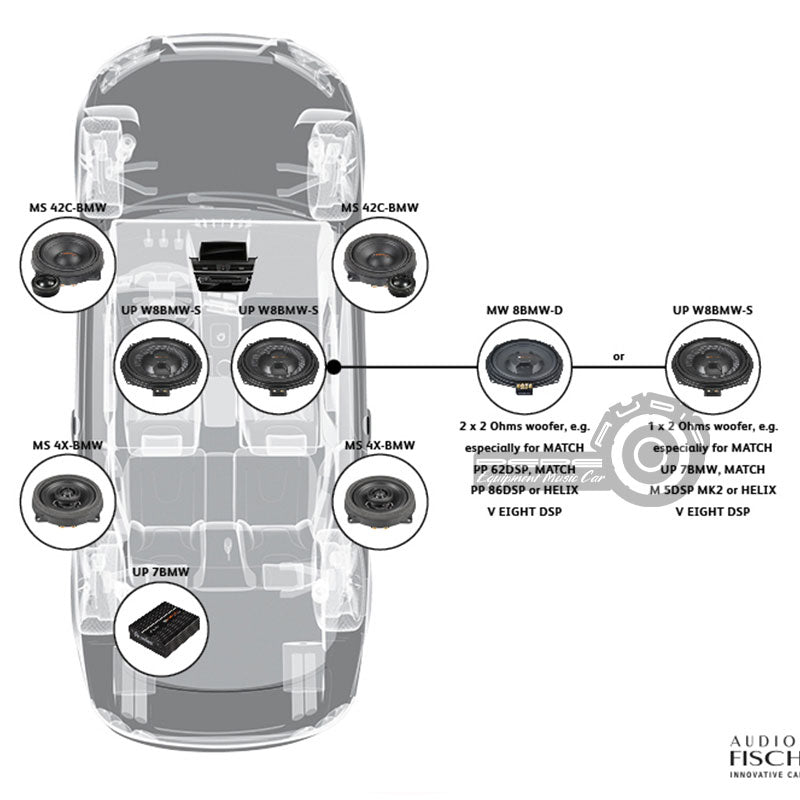 Subwoofer Match MW 8BMW-D