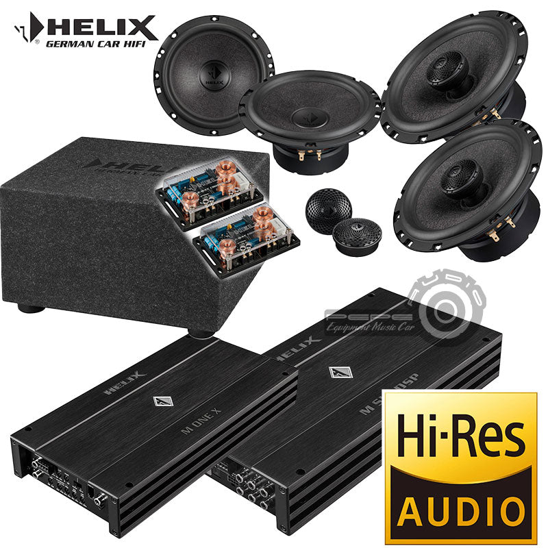 Promoción Helix Procesada (Stage II) - Instalado