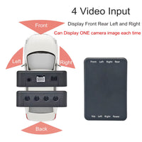 Caja controladora de cámaras de 4 vías (360°)