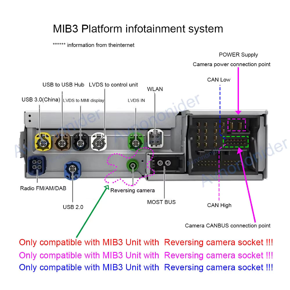 Cámara de Retroceso HD Audi A1 GB Sportback 2020~2024 MIB3