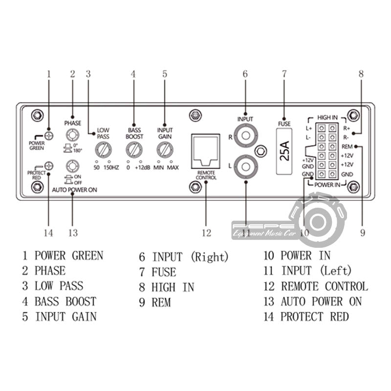 Subwoofer plano activo Kenwood KSC-PSW88